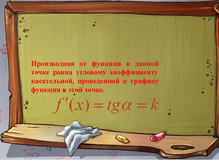 Производная от функции в данной точке равна угловому коэффициенту касательной, проведенной к