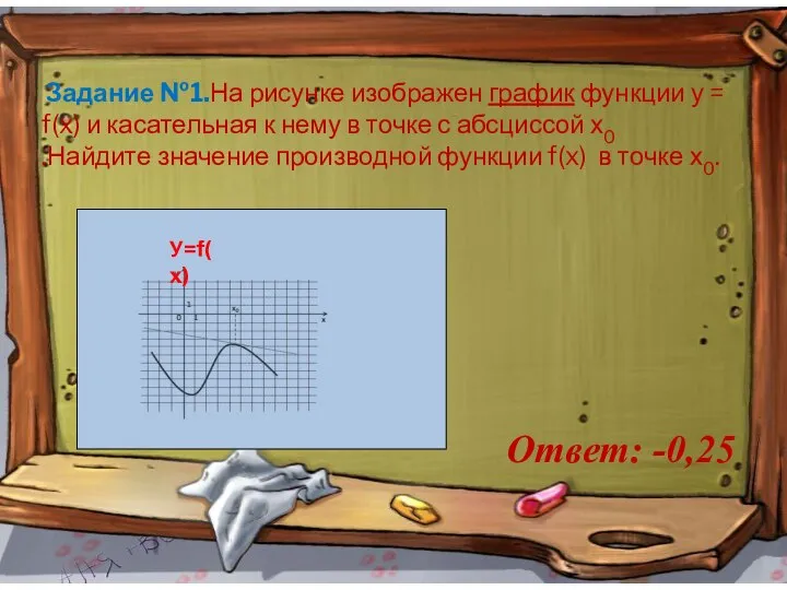 3 Ответ: -0,25 Задание №1.На рисунке изображен график функции у = f(x)