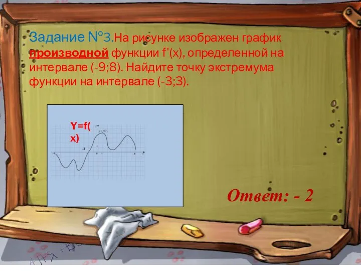 44 Задание №3.На рисунке изображен график производной функции f'(x), определенной на интервале