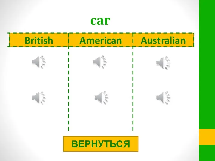 car ВЕРНУТЬСЯ British American Australian