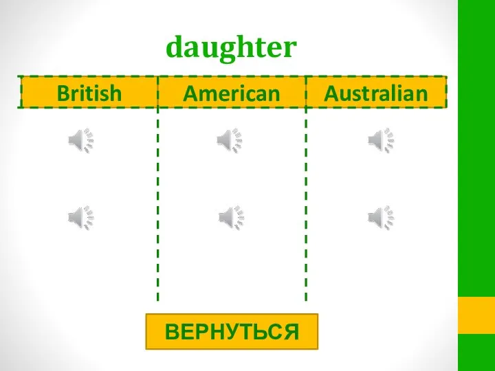 daughter ВЕРНУТЬСЯ British American Australian