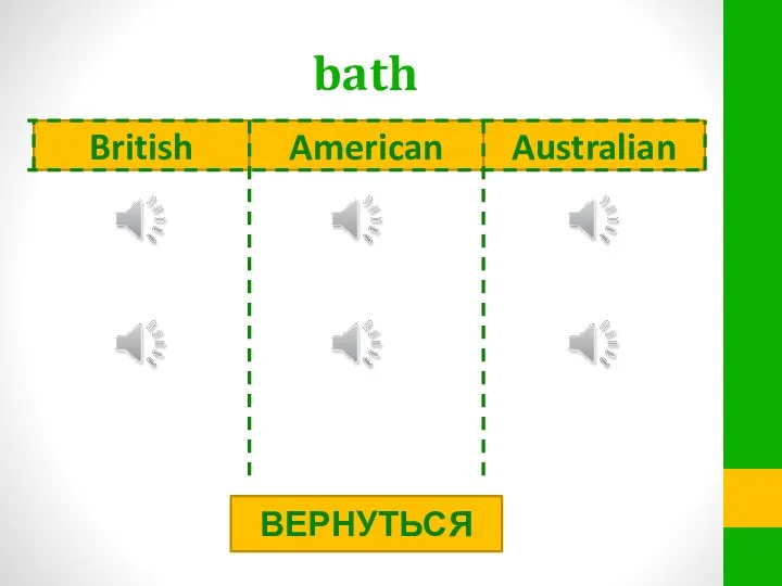 bath ВЕРНУТЬСЯ British American Australian