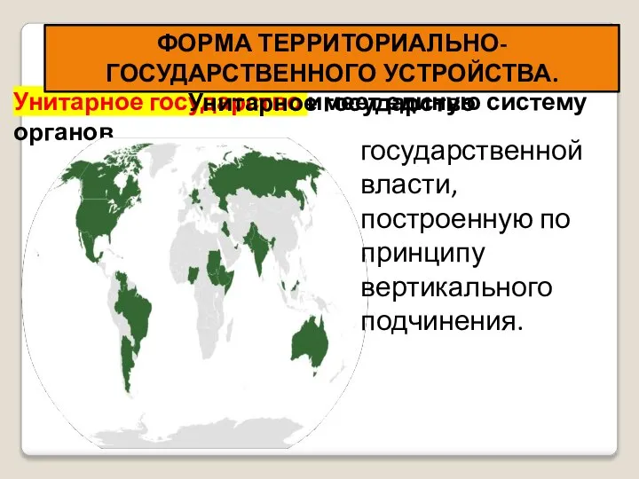 Унитарное государство имеет единую систему органов ФОРМА ТЕРРИТОРИАЛЬНО-ГОСУДАРСТВЕННОГО УСТРОЙСТВА. Унитарное государство государственной