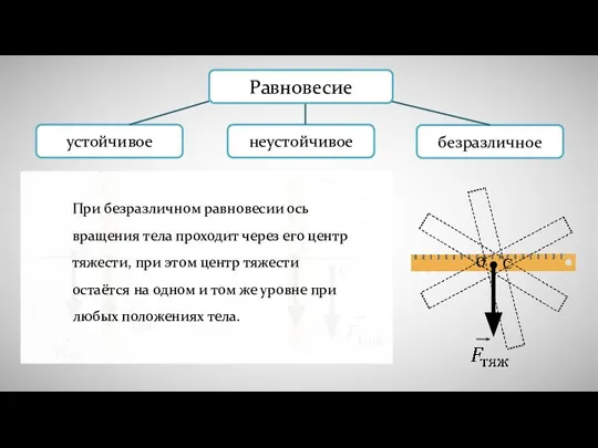 Равновесие