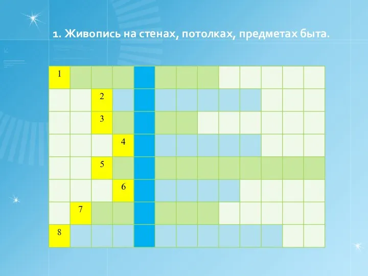 1. Живопись на стенах, потолках, предметах быта.