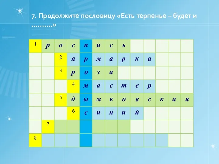 7. Продолжите пословицу «Есть терпенье – будет и ……….»