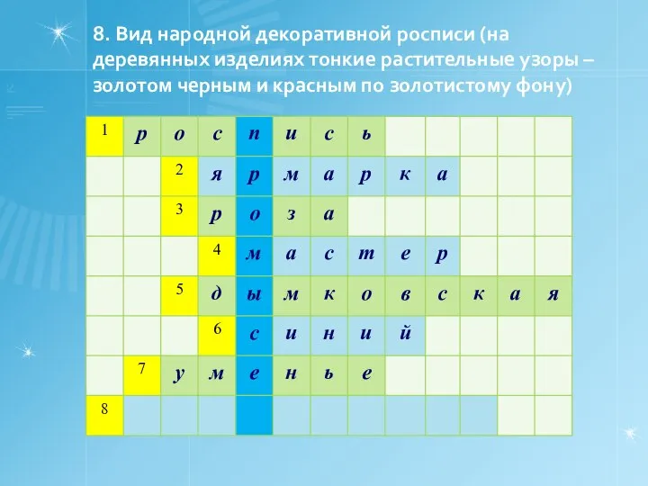 8. Вид народной декоративной росписи (на деревянных изделиях тонкие растительные узоры –