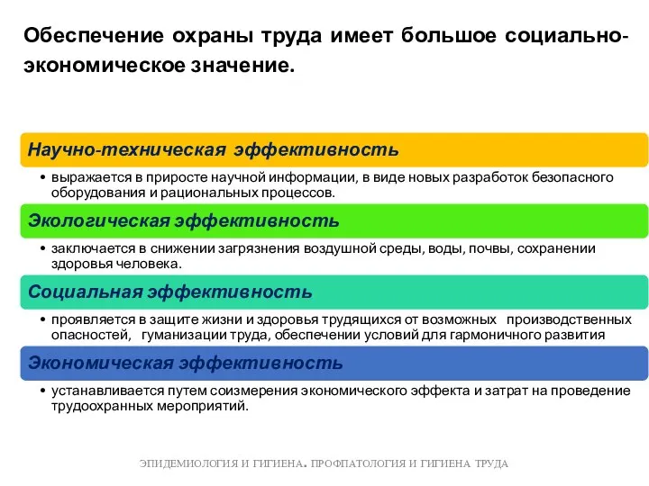 ЭПИДЕМИОЛОГИЯ И ГИГИЕНА. ПРОФПАТОЛОГИЯ И ГИГИЕНА ТРУДА Обеспечение охраны труда имеет большое социально-экономическое значение.