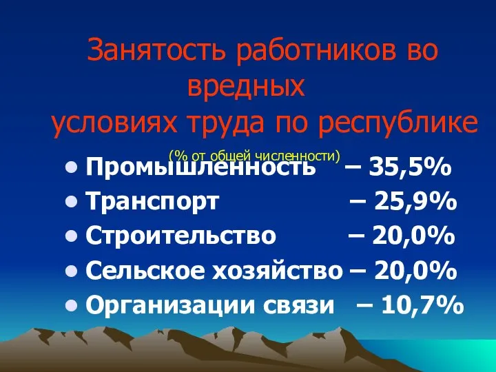 Занятость работников во вредных условиях труда по республике (% от общей численности)