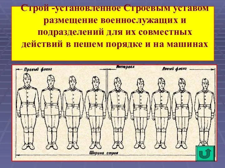 Строй -установленное Строевым уставом размещение военнослужащих и подразделений для их совместных действий