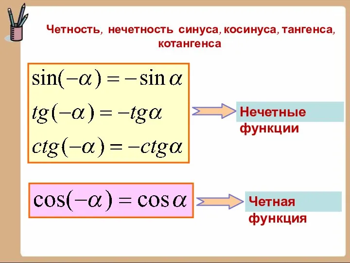 Четность, нечетность синуса, косинуса, тангенса, котангенса Нечетные функции Четная функция