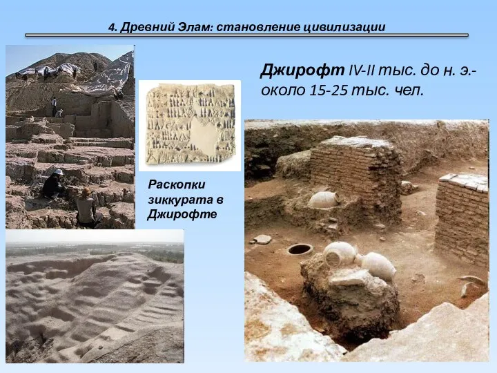 4. Древний Элам: становление цивилизации Джирофт IV-II тыс. до н. э.- около