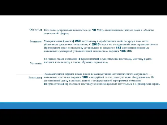 Объекты: Котельные, производительностью до 10 МВт, отапливающие жилые дома и объекты социальной