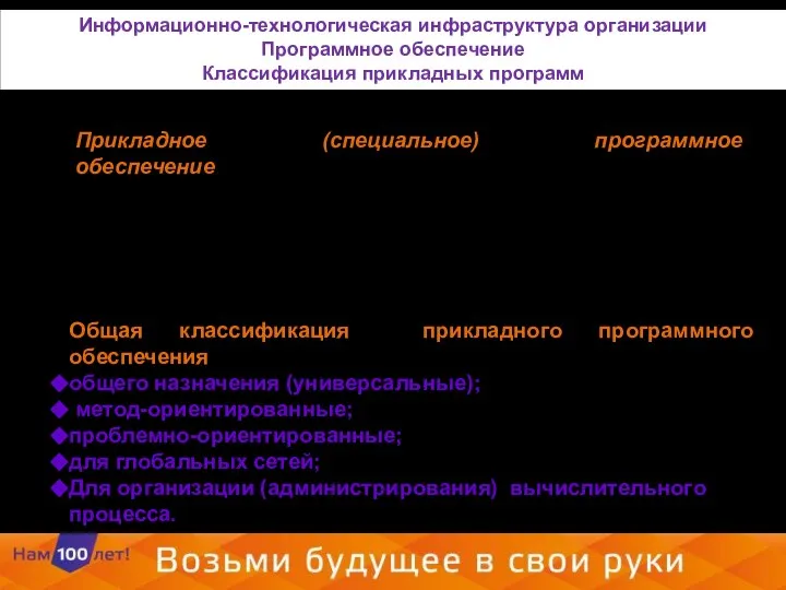 Прикладное (специальное) программное обеспечение представляет собой совокупность программ, разработанных при создании конкретной