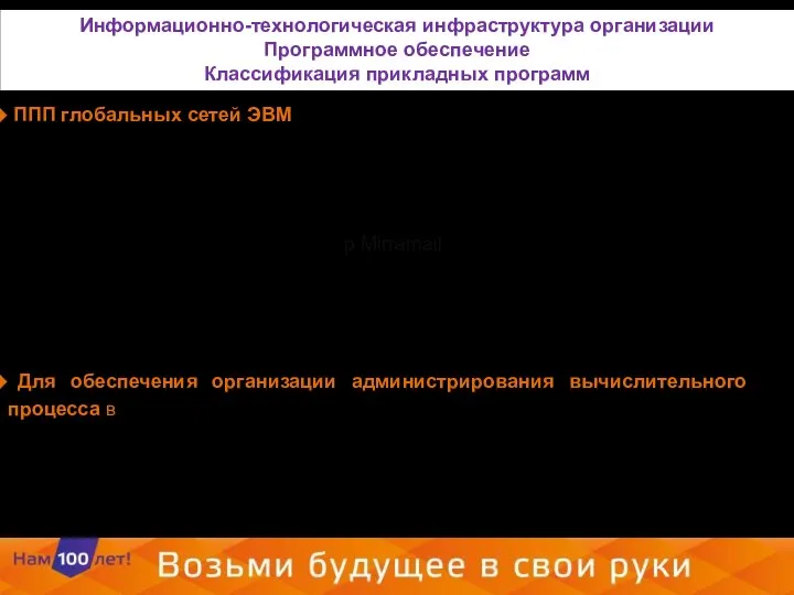 ППП глобальных сетей ЭВМ В качестве примера можно привести стандартные ППП глобальной