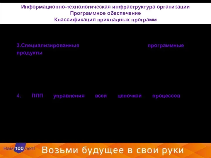 3.Специализированные программные продукты: MMPS, MES (Fast System), позволяющие сделать производство более гибким,