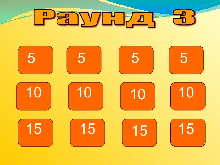 Раунд 3 5 5 5 5 10 10 10 10 15 15 15 15