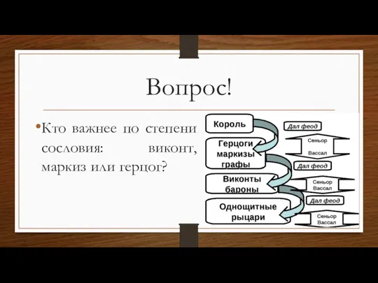 Вопрос! Кто важнее по степени сословия: виконт, маркиз или герцог?