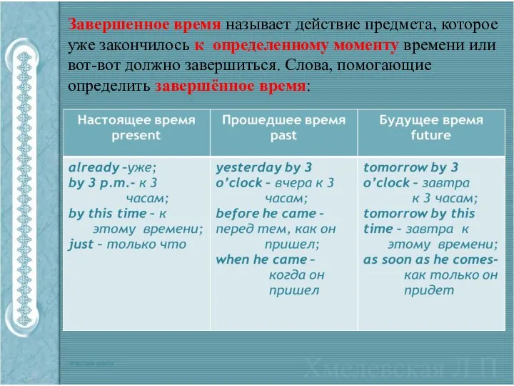 Завершенное время называет действие предмета, которое уже закончилось к определенному моменту времени