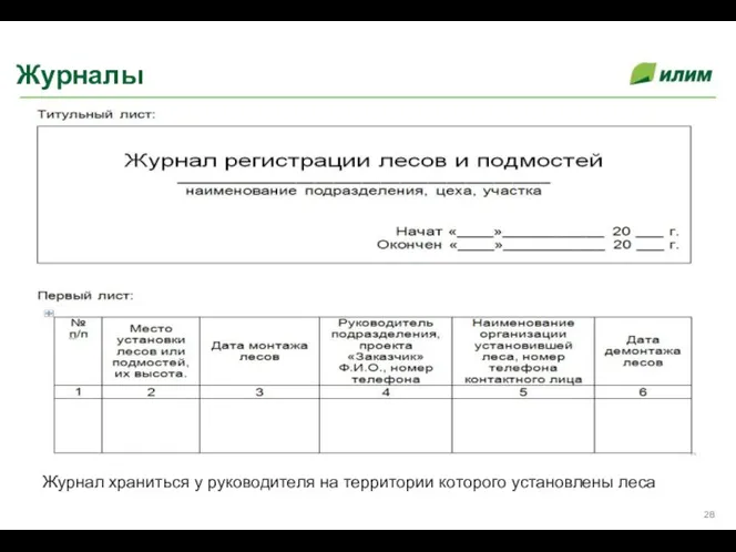 Журнал храниться у руководителя на территории которого установлены леса Журналы