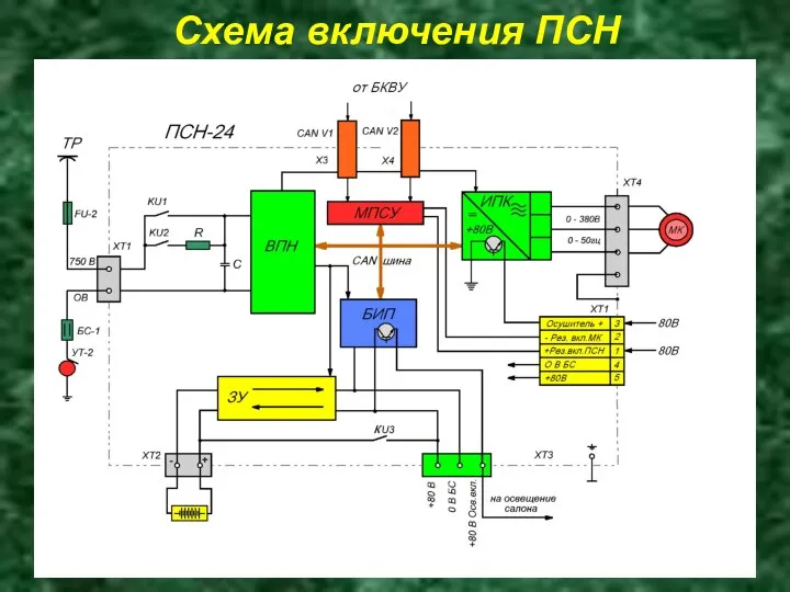 Схема включения ПСН