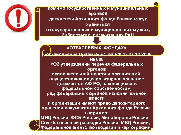 помимо государственных и муниципальных архивов документы Архивного фонда России могут храниться в