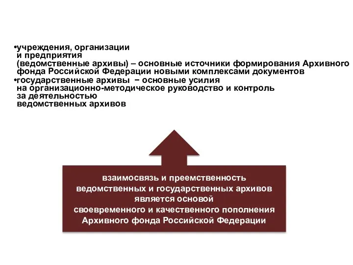 учреждения, организации и предприятия (ведомственные архивы) – основные источники формирования Архивного фонда