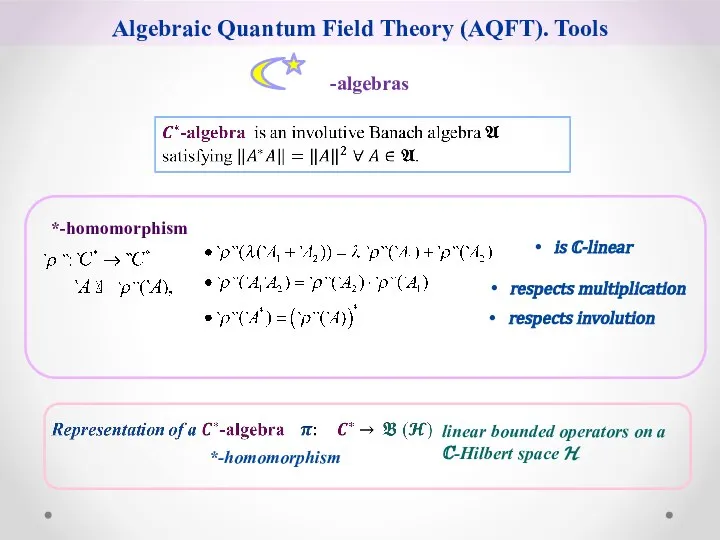 -algebras *-homomorphism Algebraic Quantum Field Theory (AQFT). Tools