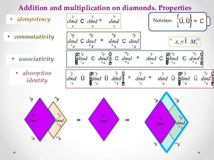 Addition and multiplication on diamonds. Properties idempotency commutativity associativity absorption identity ‘x