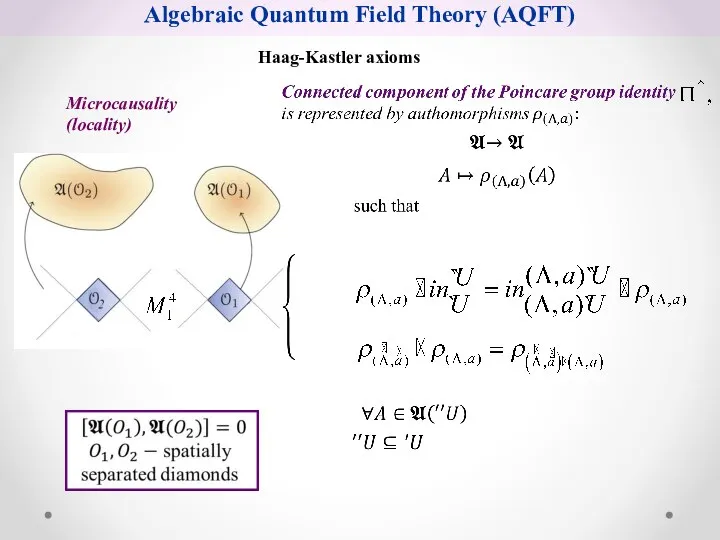 Microcausality (locality) Algebraic Quantum Field Theory (AQFT) Haag-Kastler axioms