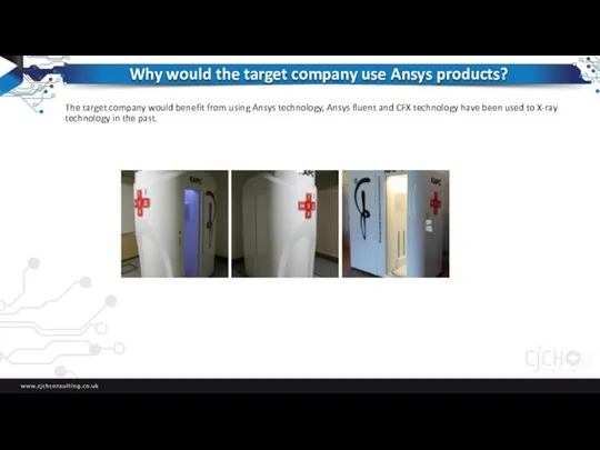 Why would the target company use Ansys products? The target company would