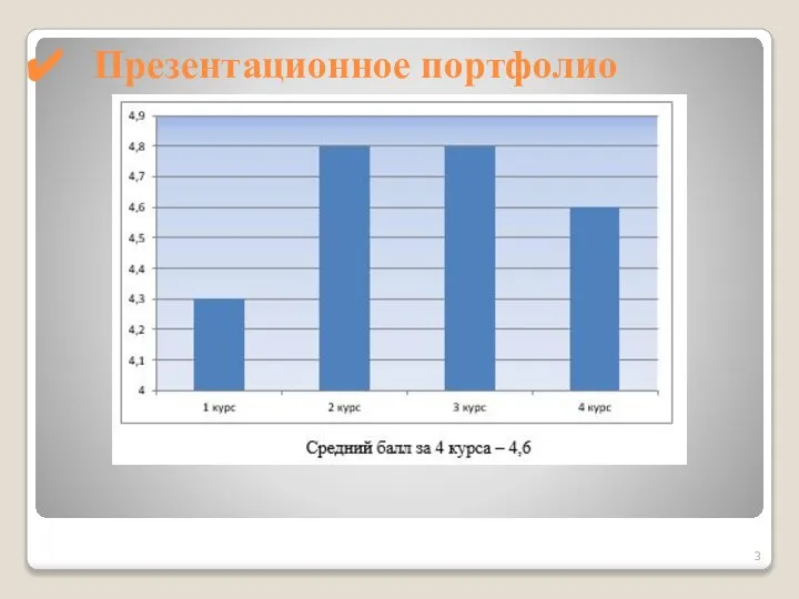 Презентационное портфолио