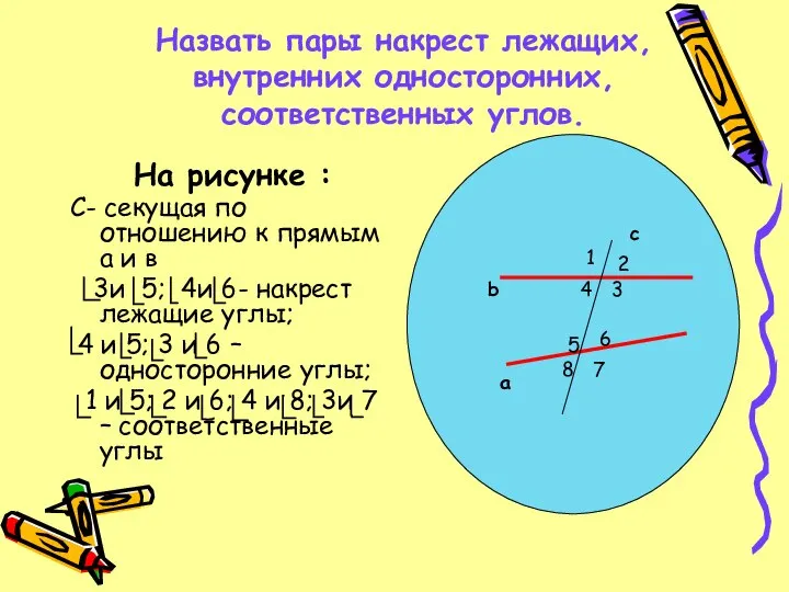 Назвать пары накрест лежащих, внутренних односторонних, соответственных углов. На рисунке : С-