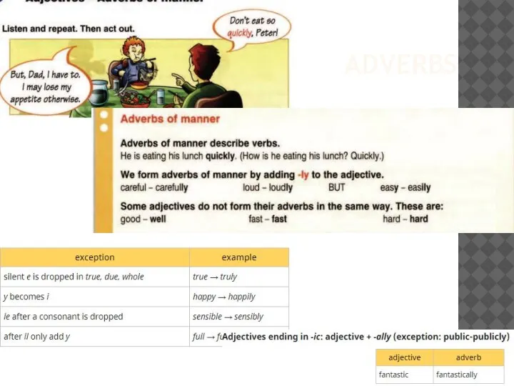 ADVERBS