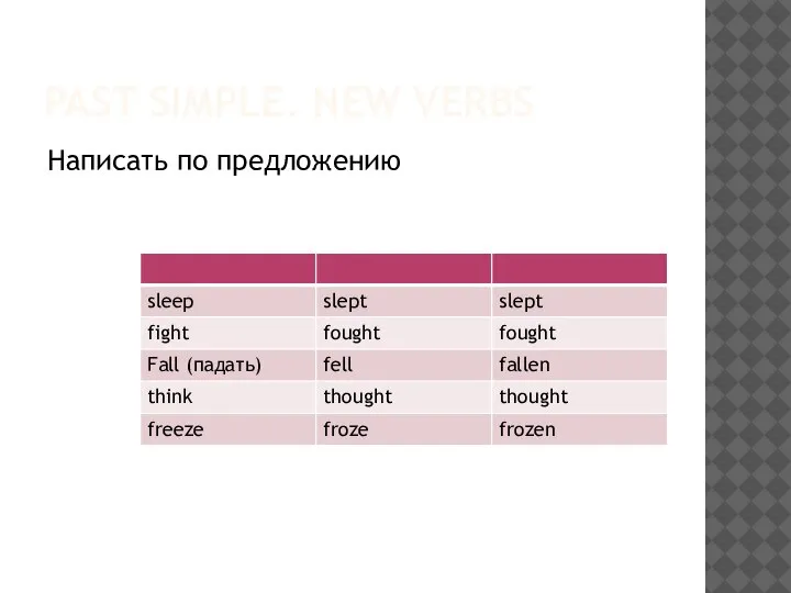 PAST SIMPLE. NEW VERBS Написать по предложению