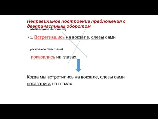 Неправильное построение предложения с деепричастным оборотом (добавочное действие) 1. Встретившись на вокзале,