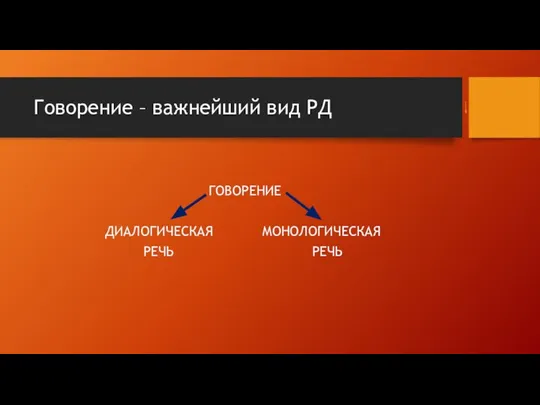 Говорение – важнейший вид РД ГОВОРЕНИЕ ДИАЛОГИЧЕСКАЯ МОНОЛОГИЧЕСКАЯ РЕЧЬ РЕЧЬ