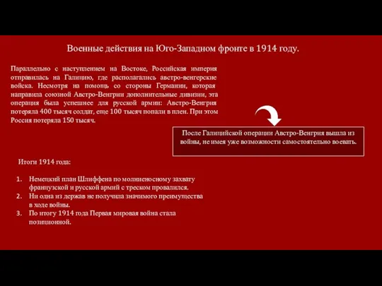 Военные действия на Юго-Западном фронте в 1914 году. Параллельно с наступлением на