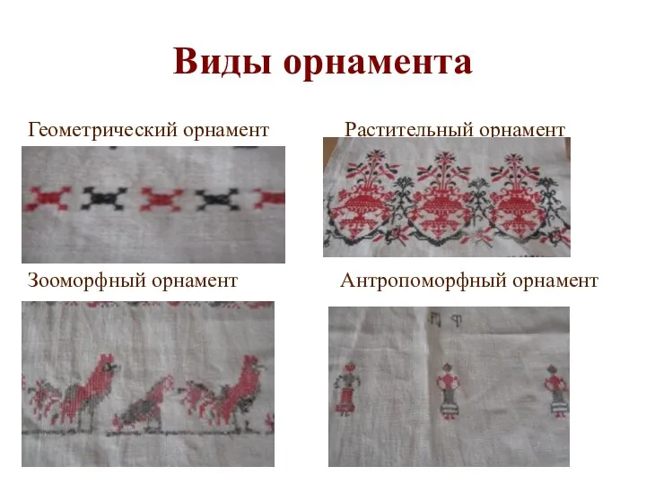 Виды орнамента Геометрический орнамент Растительный орнамент Зооморфный орнамент Антропоморфный орнамент