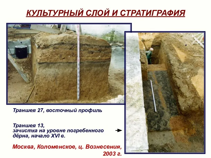 Москва, Коломенское, ц. Вознесения, 2003 г. Траншея 27, восточный профиль Траншея 13,