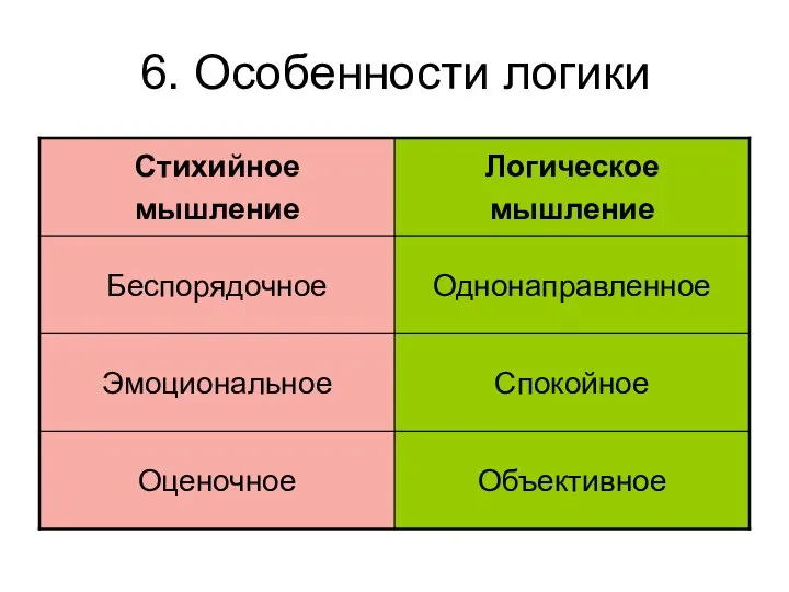 6. Особенности логики