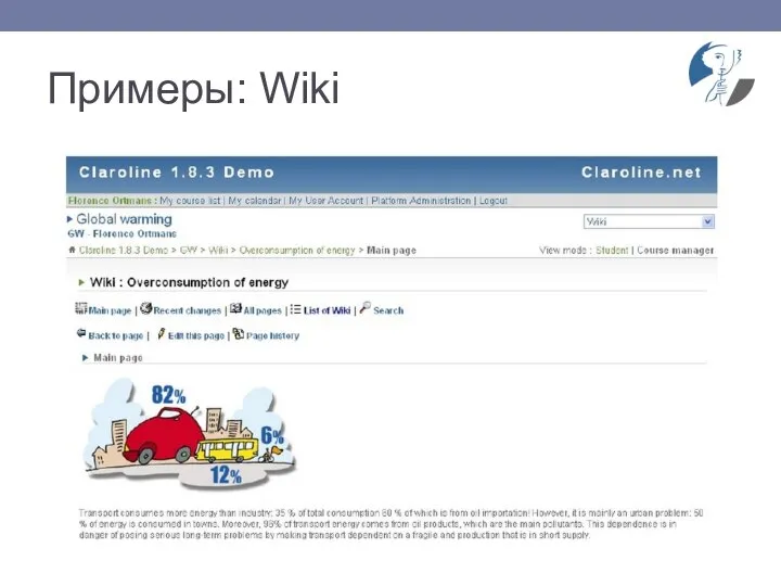 Примеры: Wiki