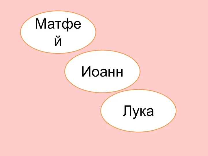 Матфей Иоанн Лука