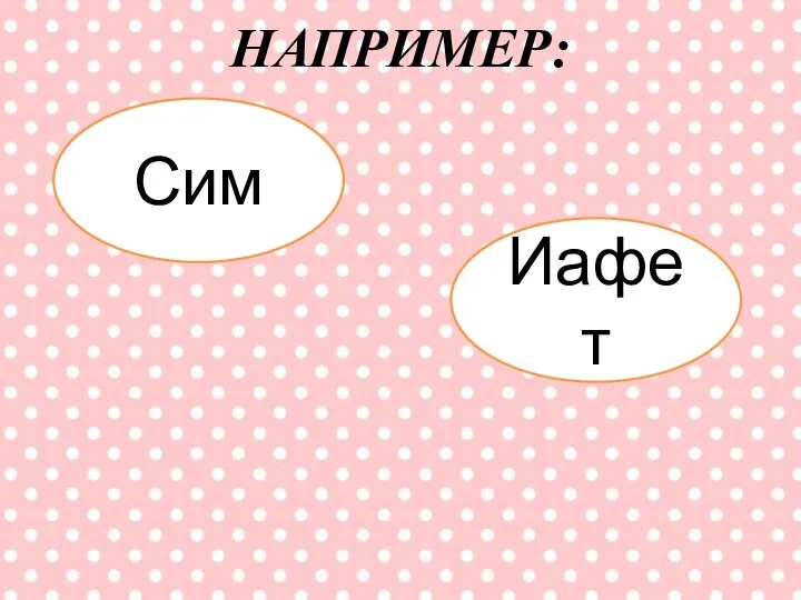 НАПРИМЕР: Сим Иафет