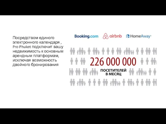 Посредством единого электронного календаря , Pro Phuket подключит вашу недвижимость к основным