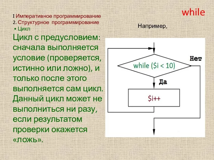 I Императивное программирование 2. Структурное программирование • Цикл Цикл с предусловием: сначала