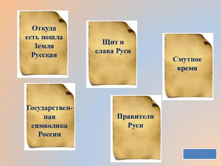 Откуда есть пошла Земля Русская Щит и слава Руси Смутное время Государствен-ная символика России Правители Руси