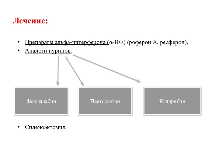 Лечение: Препараты альфа-интерферона (α-ИФ) (роферон А, реаферон), Аналоги пуринов: Спленоэктомия. Кладрибин Пентостатин Флюдарабин