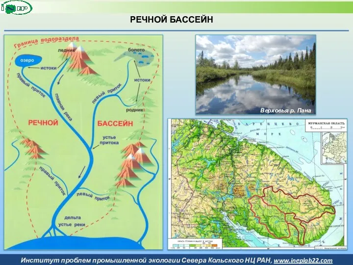 РЕЧНОЙ БАССЕЙН Верховья р. Пана