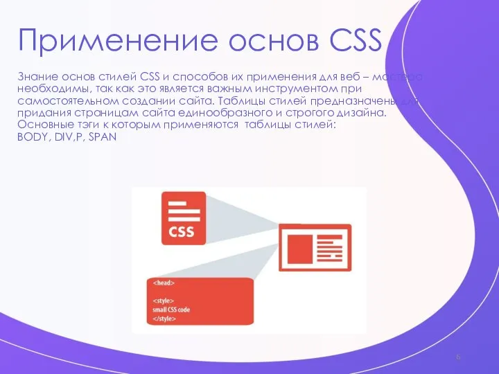Применение основ CSS Знание основ стилей CSS и способов их применения для